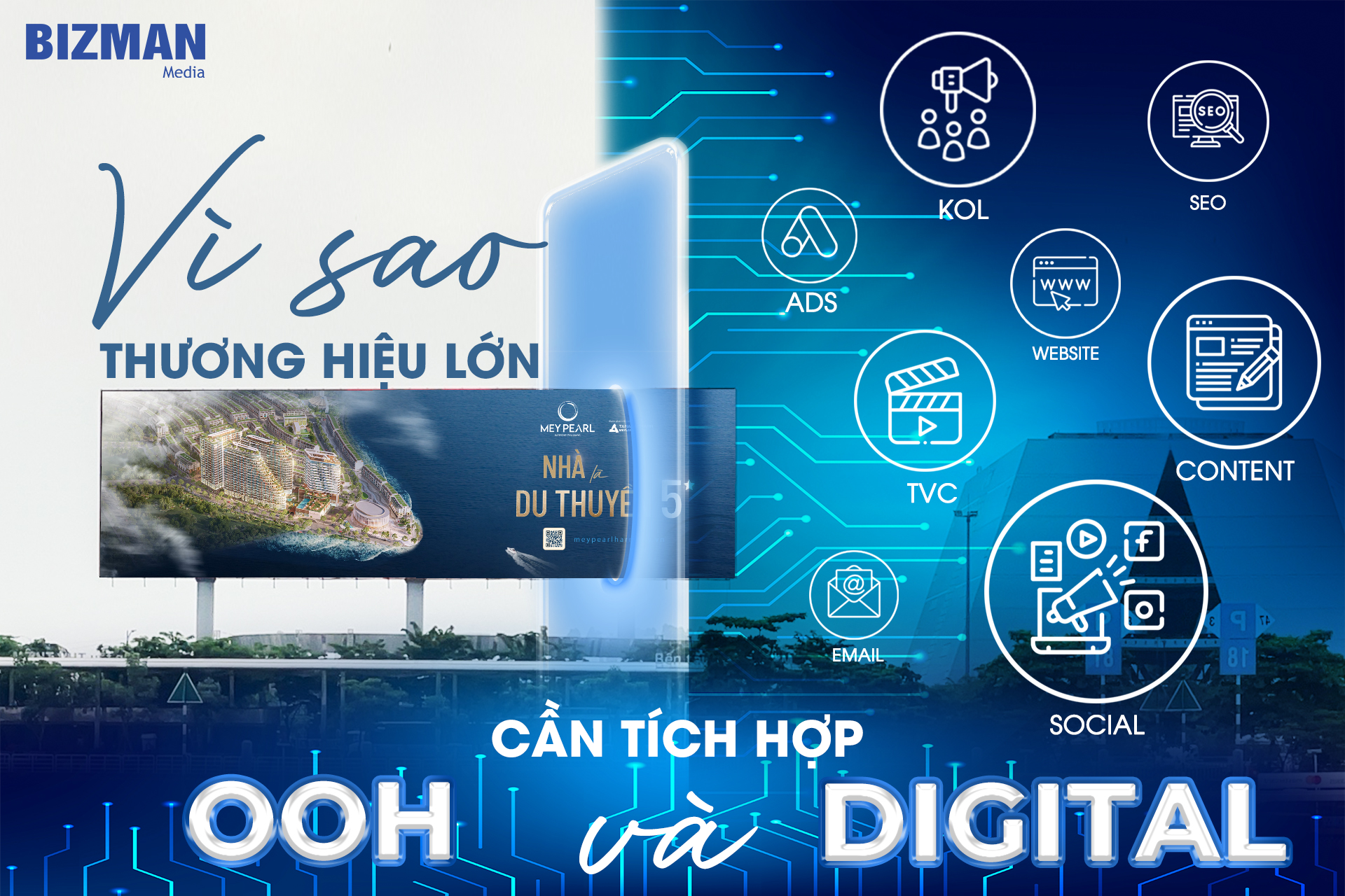 OOH và Digital